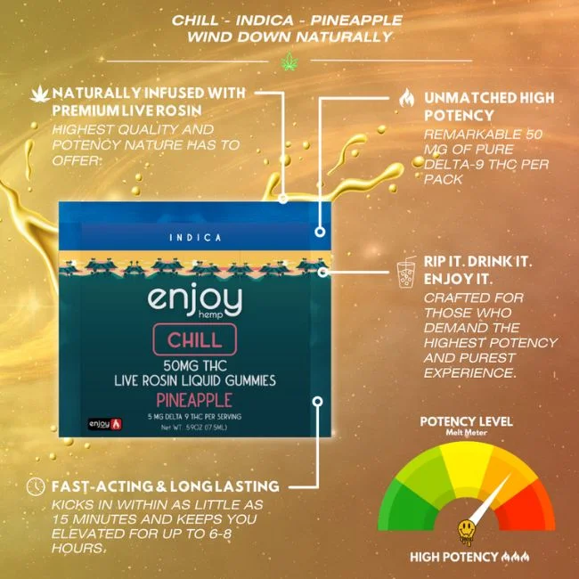 ENJOY HEMP 50MG THC LIVE ROSIN LIQUID GUMMIES 40CT/ BOX